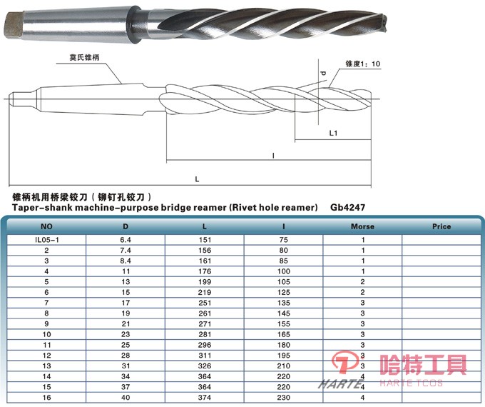 錐柄機(jī)用鉸刀鉚釘孔鉸刀