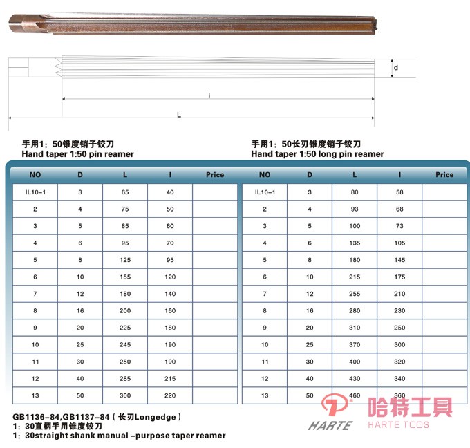 手用1：50錐度銷子鉸刀