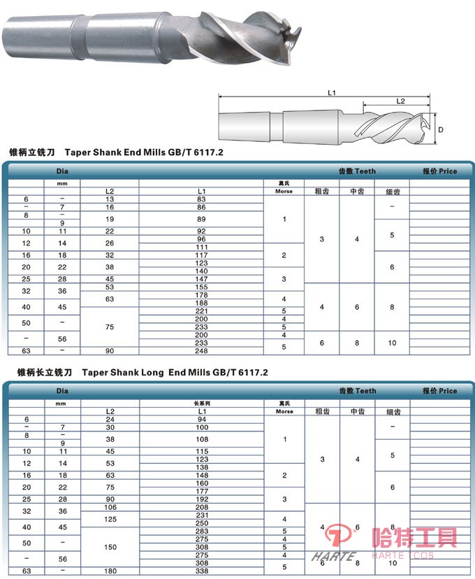 錐柄立銑刀 GB-T6117.2