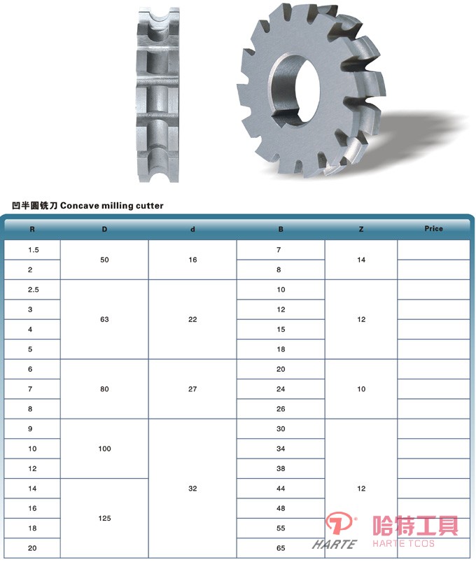 HT-C3701凹半圓銑刀