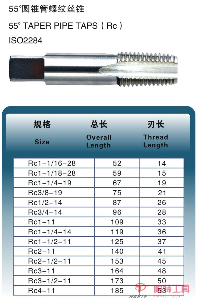 HT-2402 55°圓錐管螺紋絲錐 (Rc) ISO2284