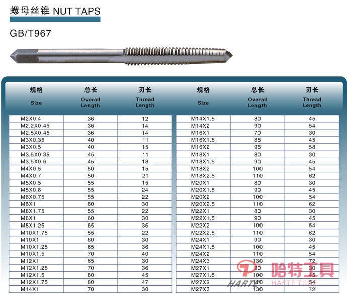 HT-S2601 螺母絲錐 GB/T967