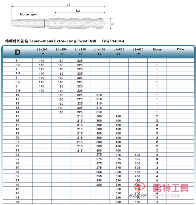 HT-Z1301錐柄特長麻花鉆 GB/T1438.4